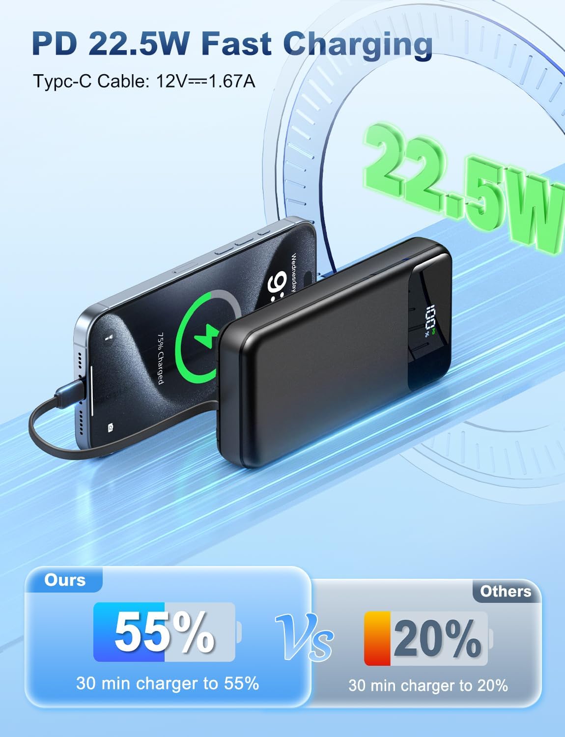 ChargeUp™ Centrale électrique portable